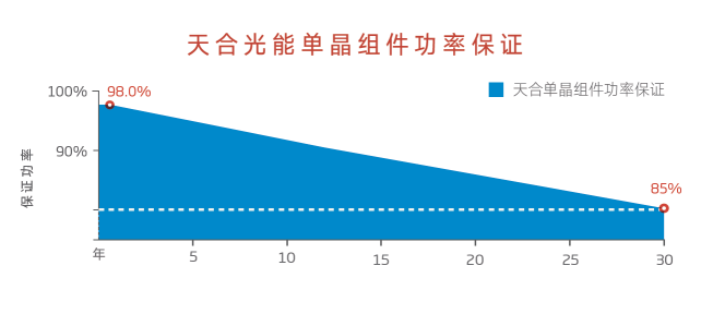 资料图2(1).png