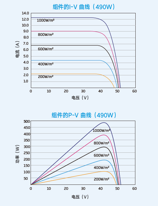 资料图5.png