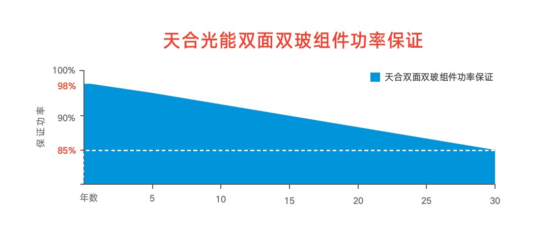 资料图2.png