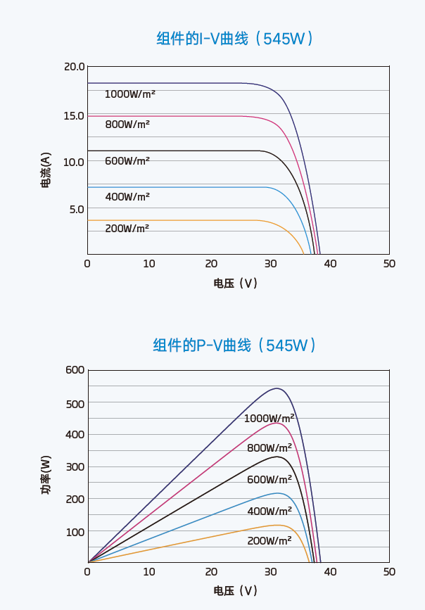 资料图4.png