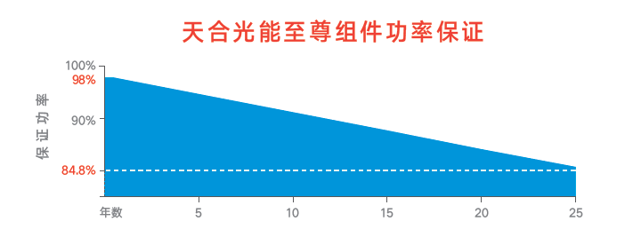资料图2.png