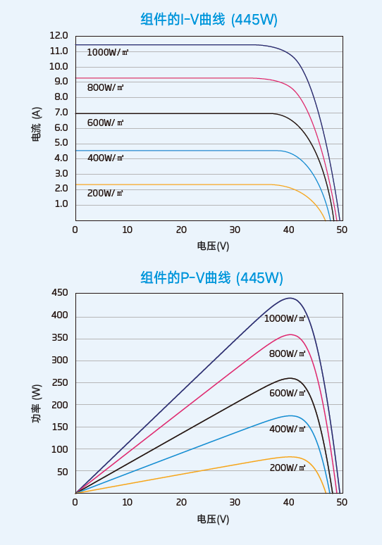 资料图5.png