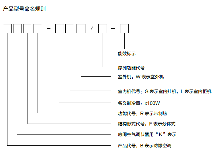 资料图5.png