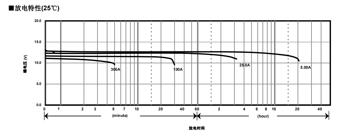 资料图4.png