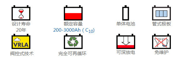 资料图.png