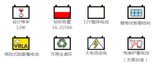 资料图.png