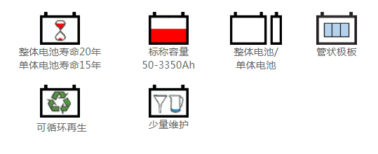 资料图.png