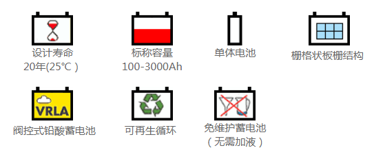 资料图.png